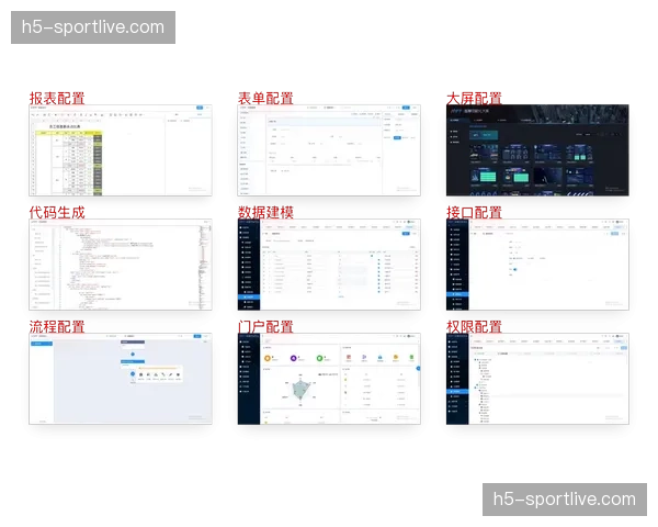 低代码工具降低运营活动配置门槛 加快营销活动迭代速度